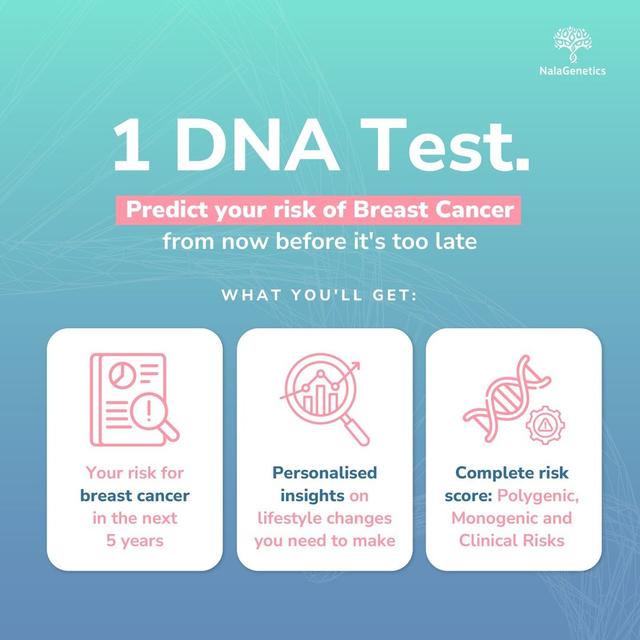 DNATest