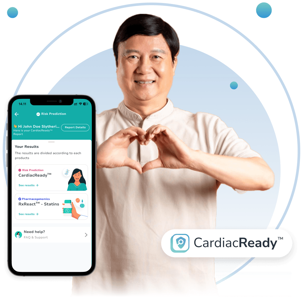 Cardiovascular Disease Risk Prediction