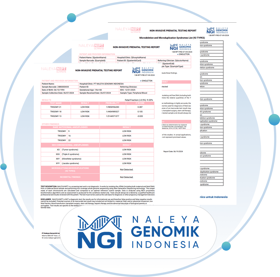 what-you-get-image